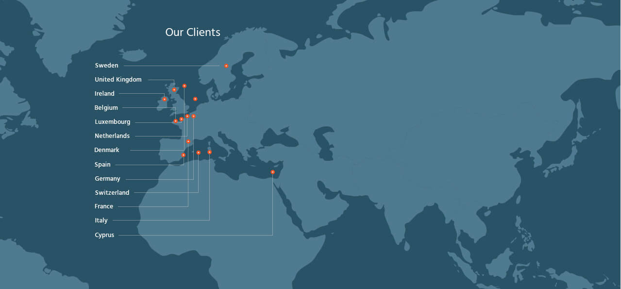 AKM Global - Clients Europe