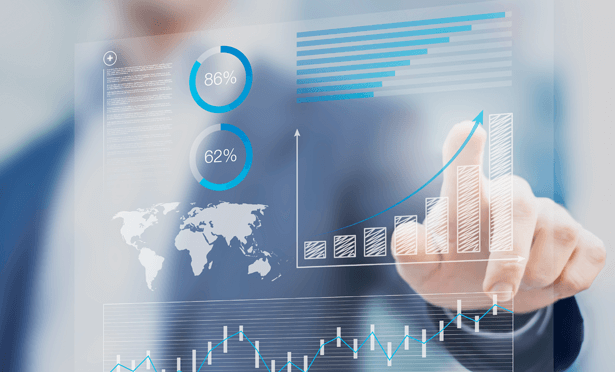 Business Valuation