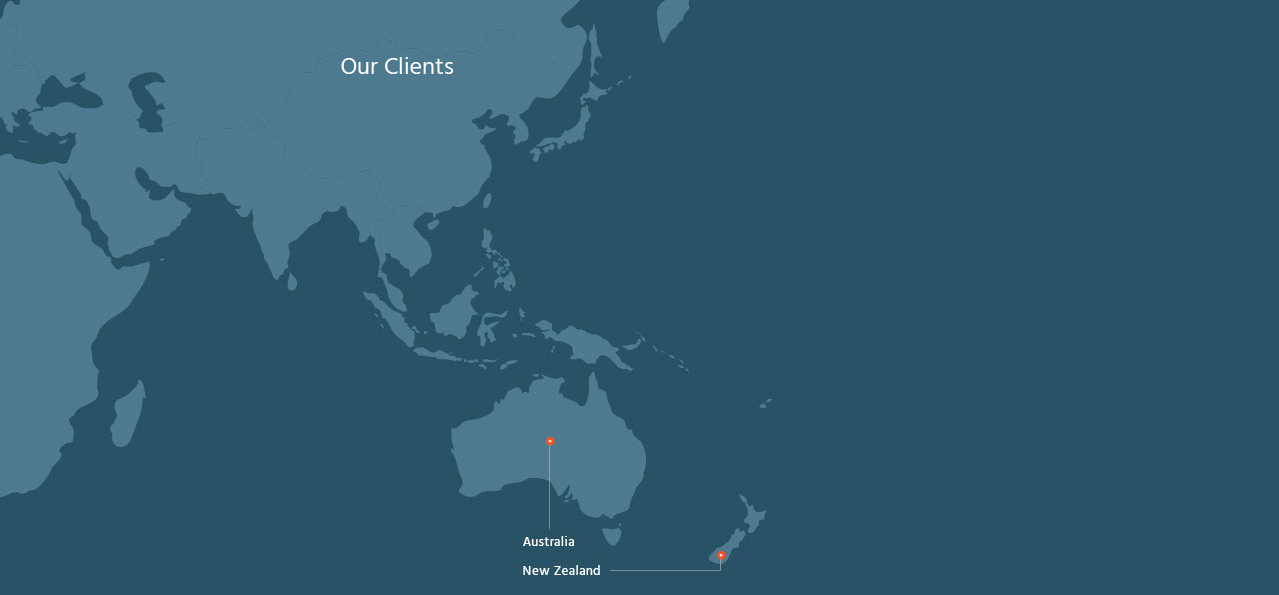 AKM Global - Clients Oceania