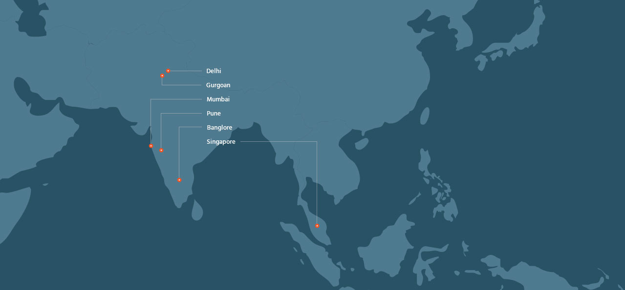 AKM Global - Clients South America