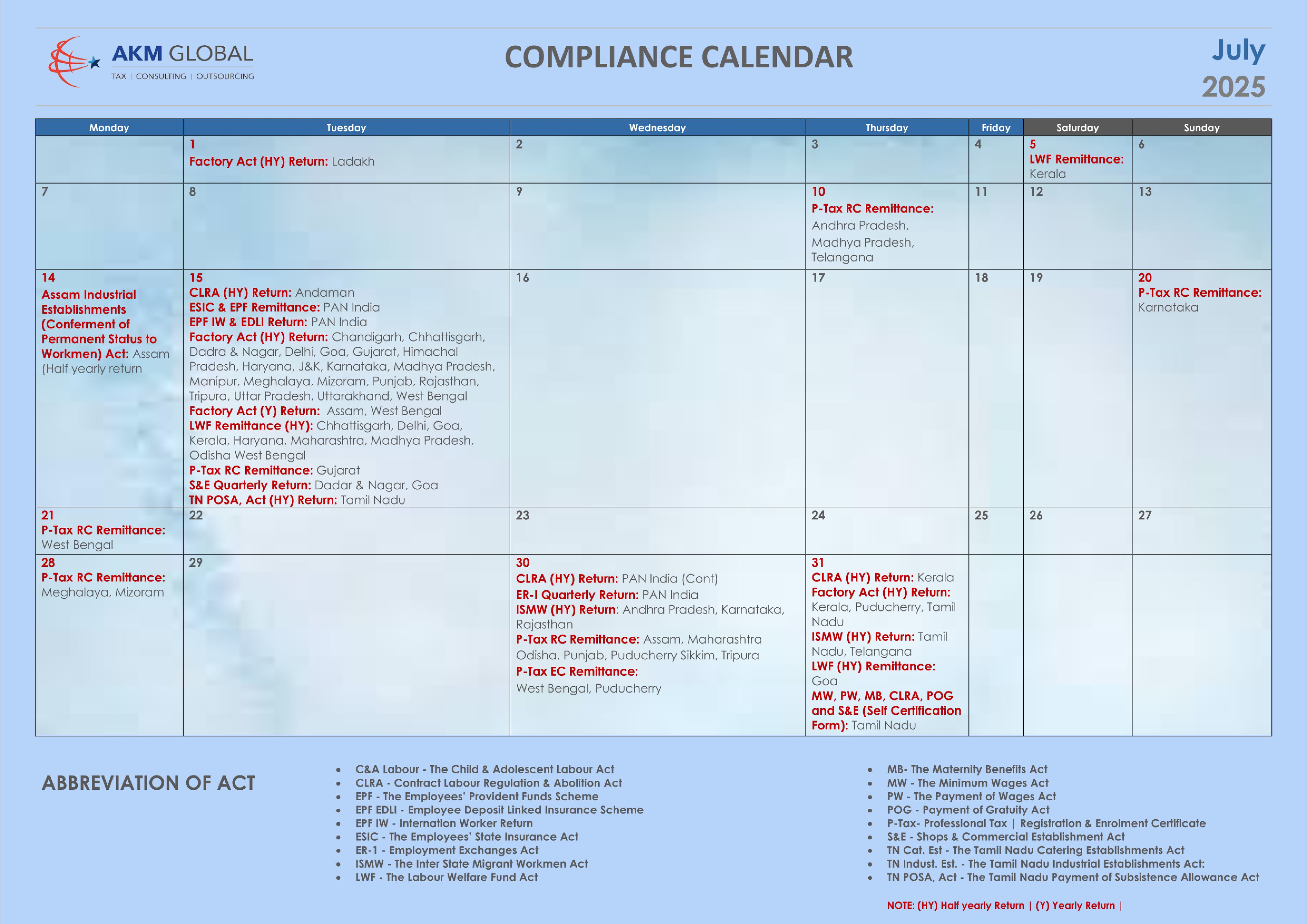 Compliance calendar July 2025